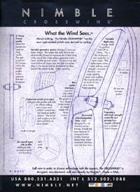 CROSSWIND Blueprint Ad -- Click to enlarge